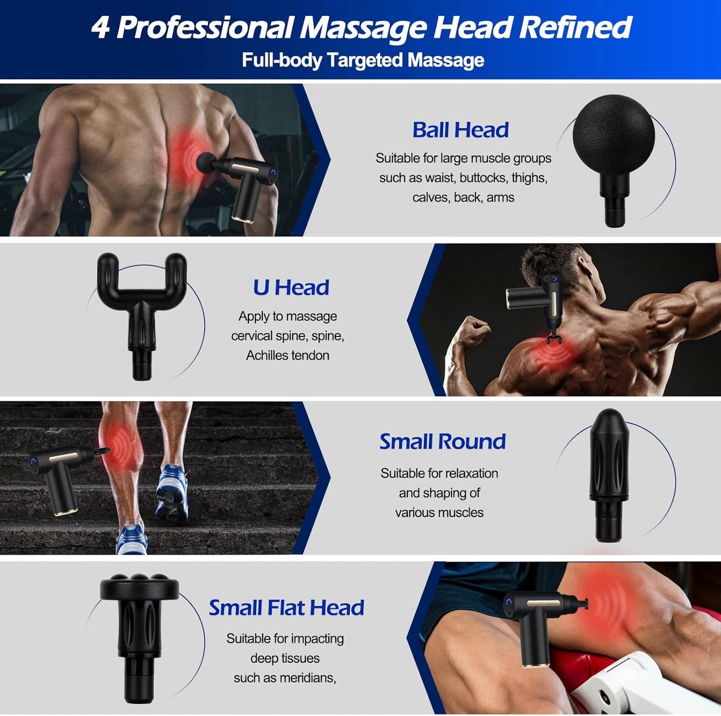 Portable deep tissue Massage Gun with 6 speed modes - easy to carry anywhere, use anytime